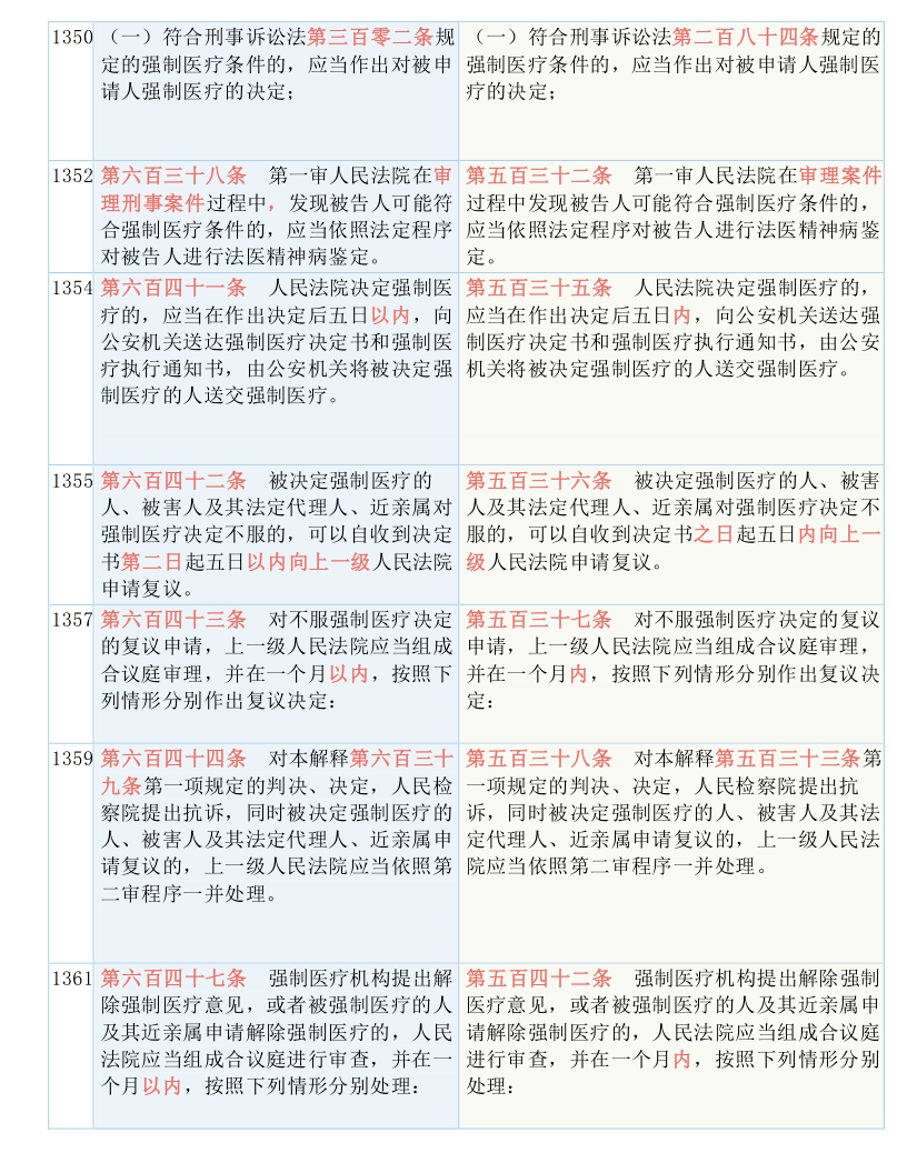 澳门一码一肖一待一中今，精选版全面释义解释落实