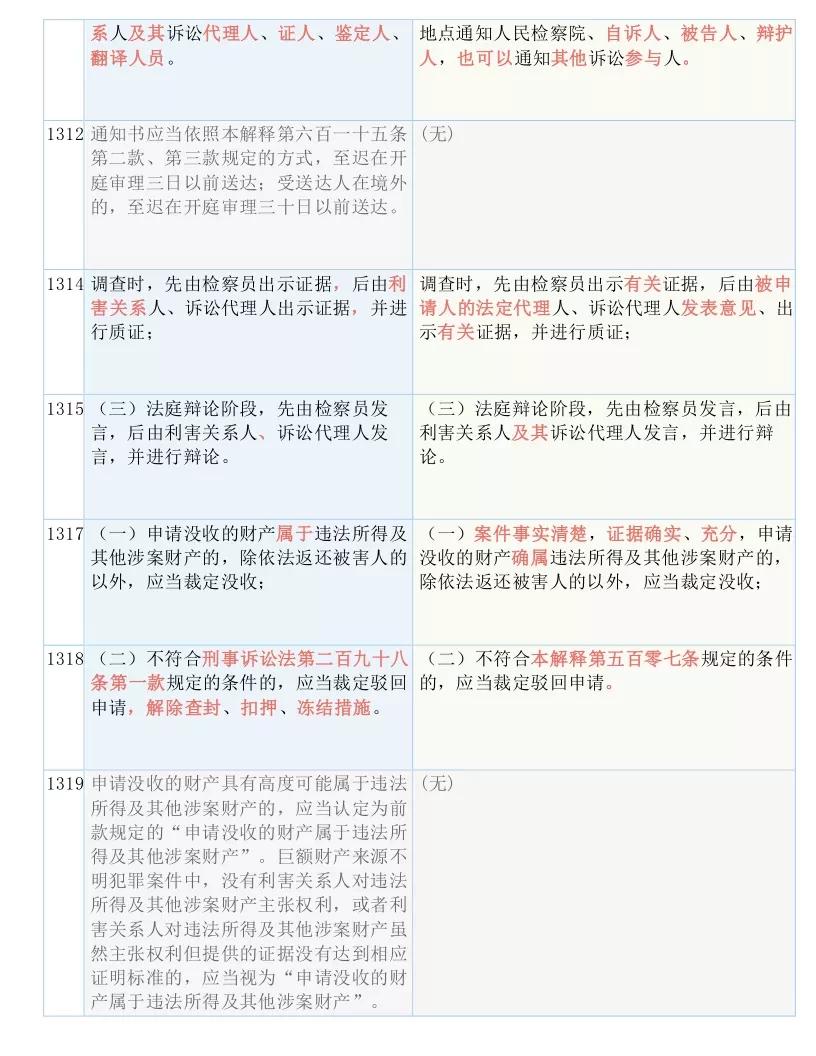 今晚澳门9点35分开奖结果，精选版实用释义解释落实