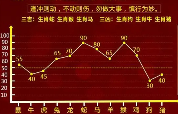 管家一肖一码100准免费资料，精选版实用释义解释落实