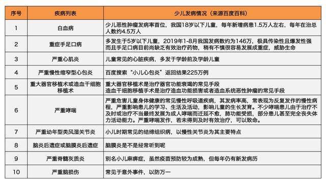 资讯 第145页