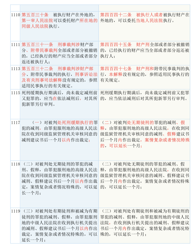 今晚澳门9点35分开06，精选版实用释义解释落实