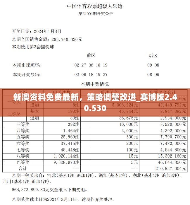 澳门最准内部资料期期，精选版实用释义解释落实