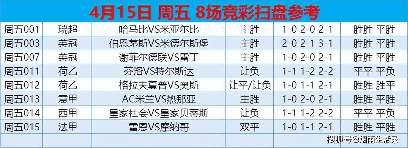2025天天彩正版资料大全,精选解释解析