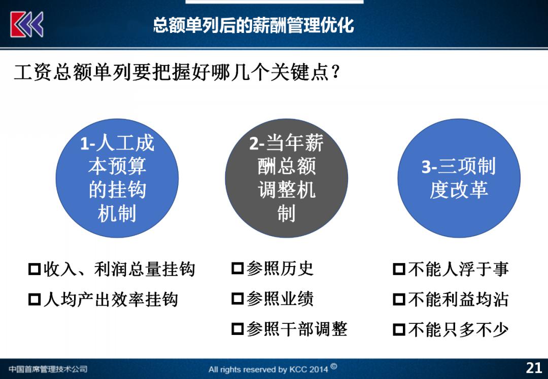 新闻 第159页