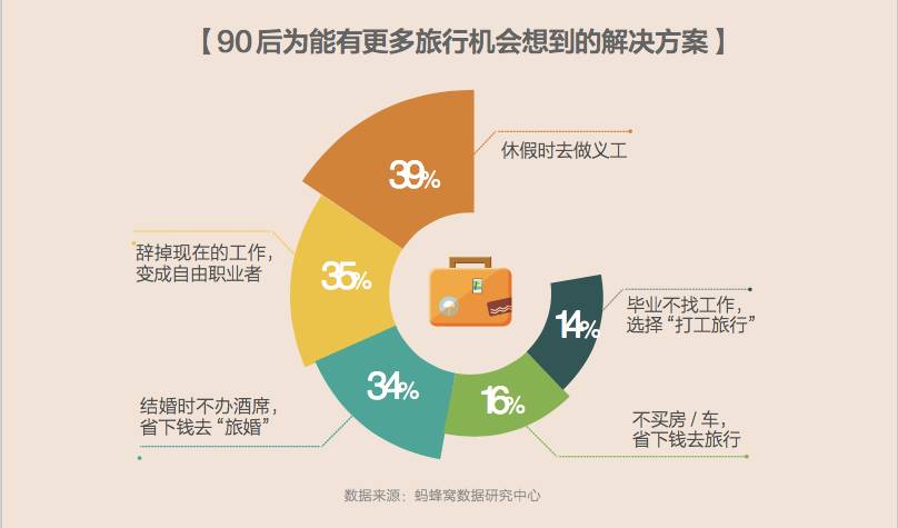 资讯 第130页