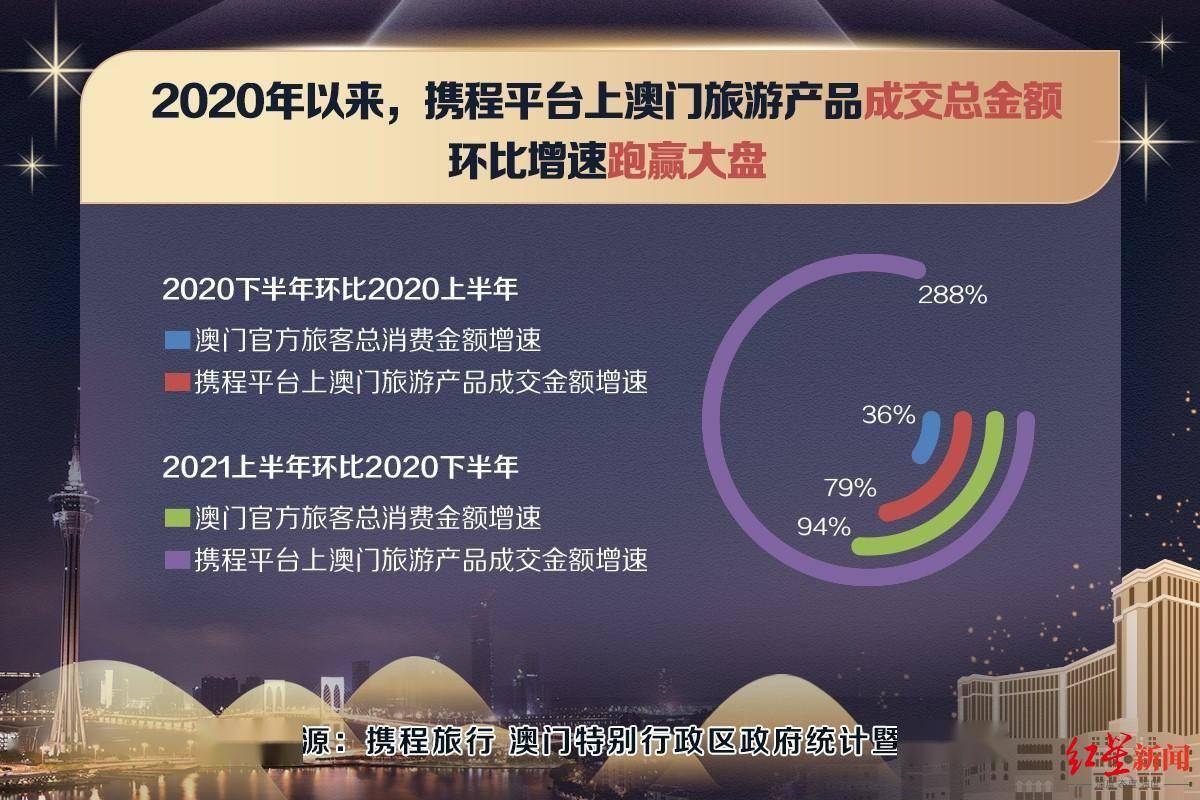 2025年澳门精准免费大全:精选解释解析落实|最佳精选