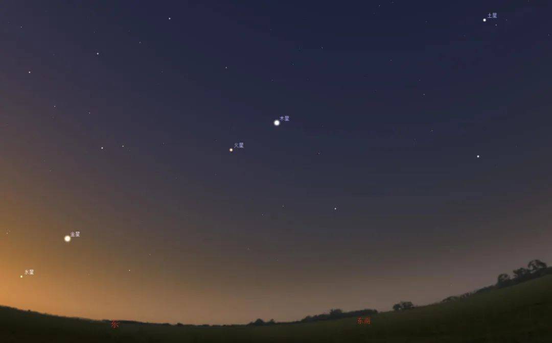专家：七星连珠肉眼只能看到3颗星