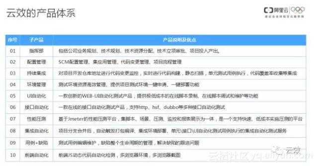 2025澳门和香港年正版资料免费大全合法吗?释义、解释与落实