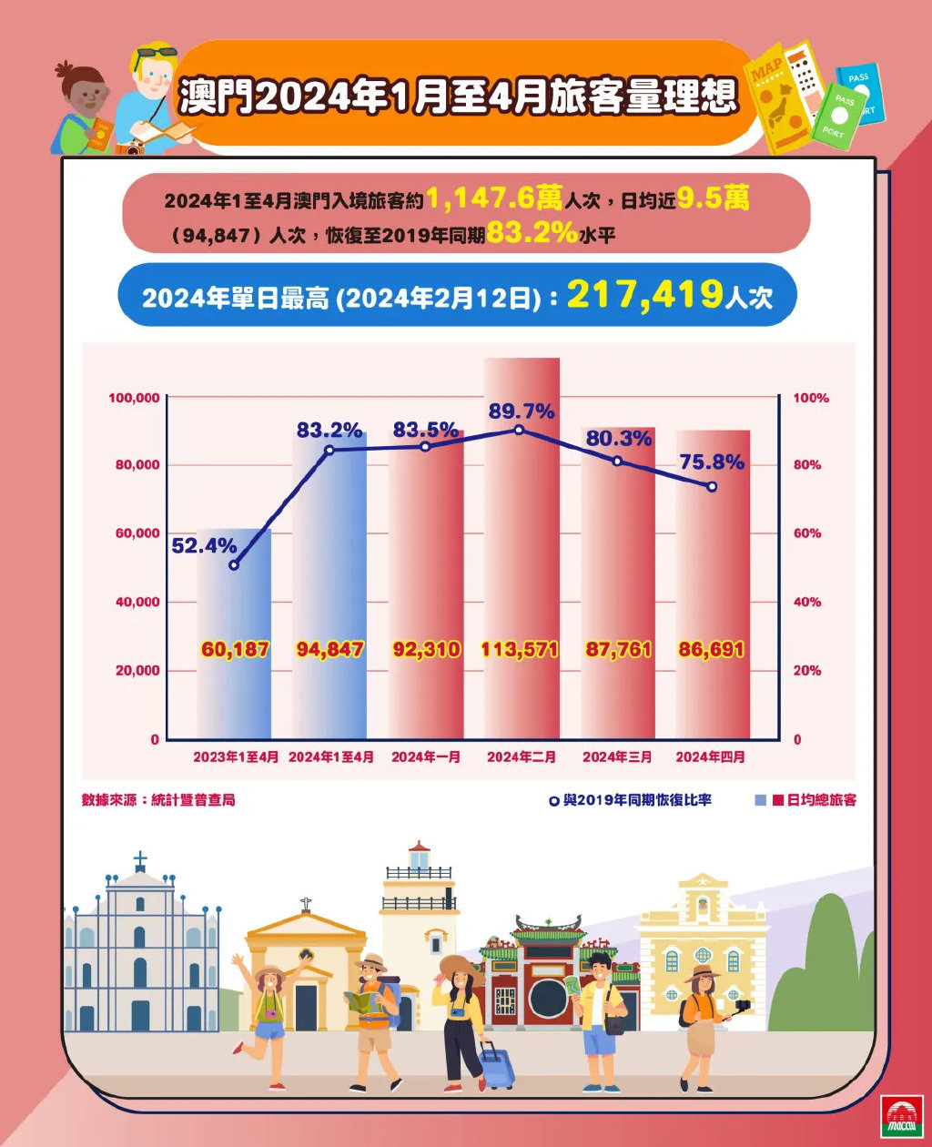 2025年新澳门正版免费全面释义、解释与落实