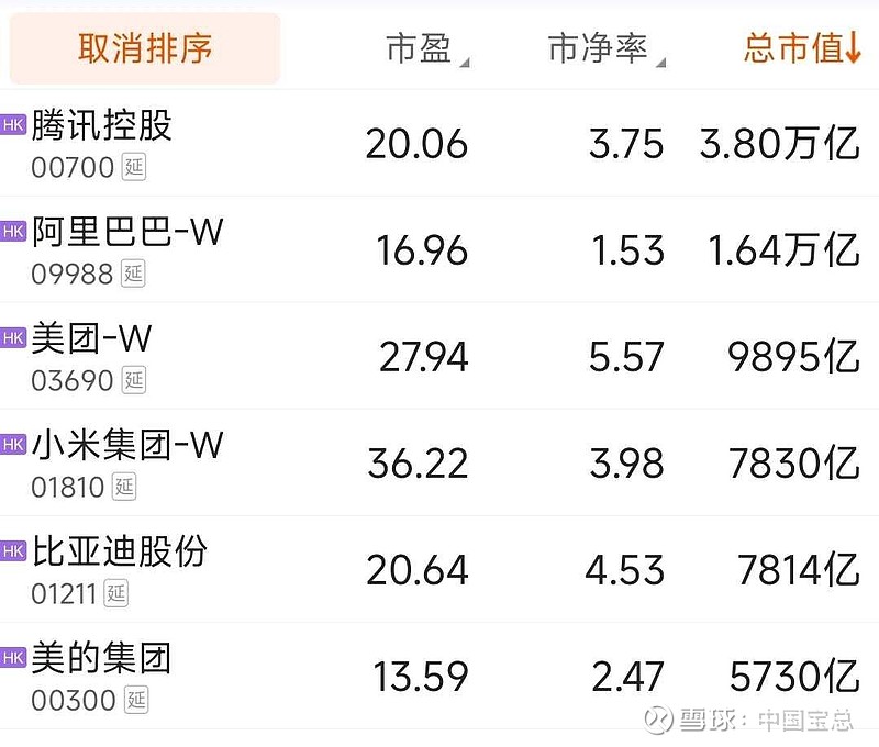 第213页