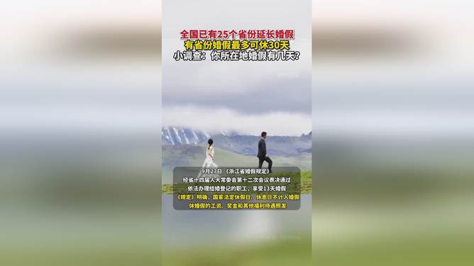 全国已有27个省份延长婚假